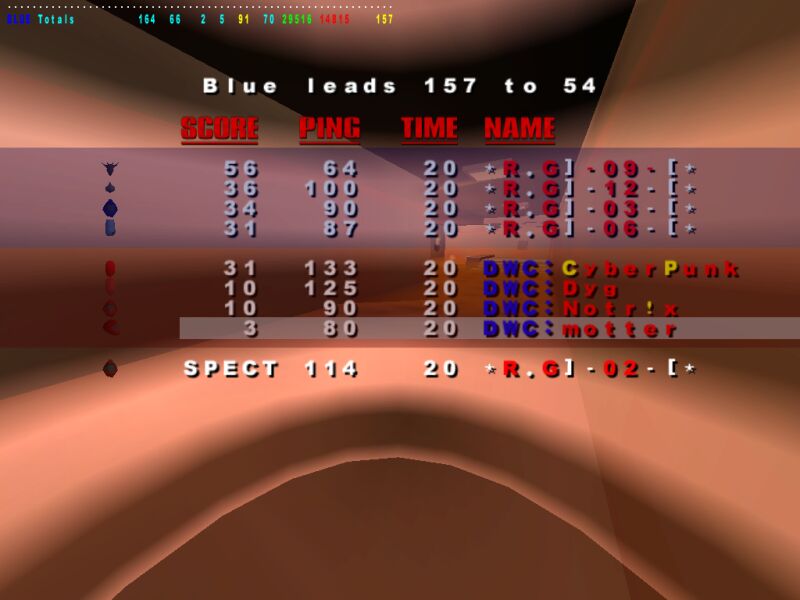 Screenshot des Clanwars gegen Ruthless Giants