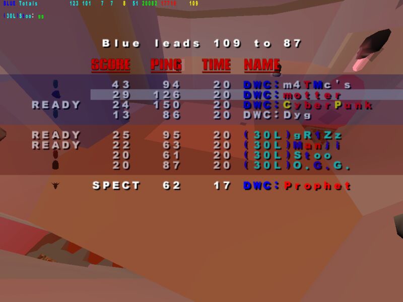 Screenshot des Clanwars gegen 30Liter