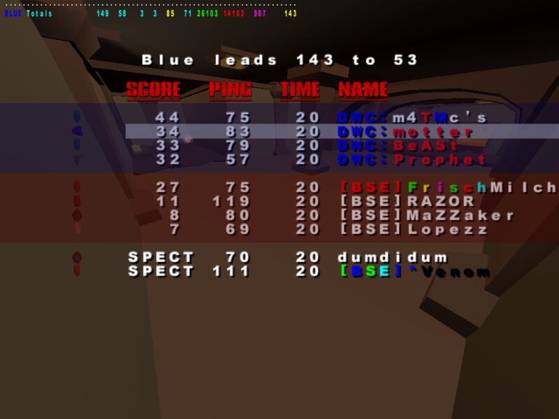 Screenshot des Clanwars gegen BSE