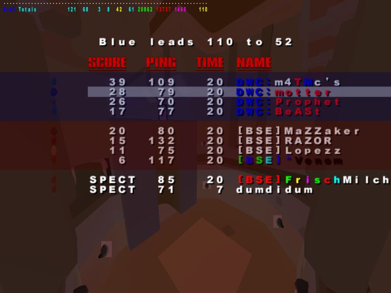 Screenshot des Clanwars gegen BSE