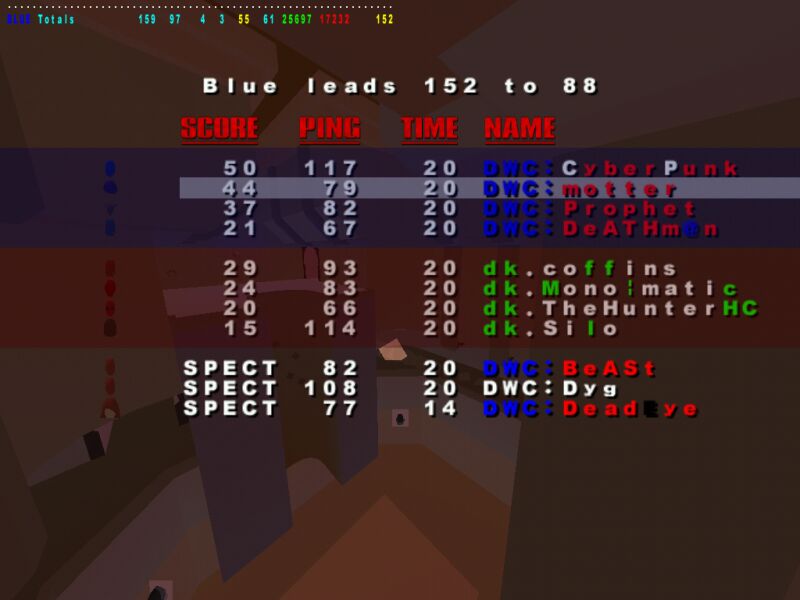 Screenshot des Clanwars gegen Decay