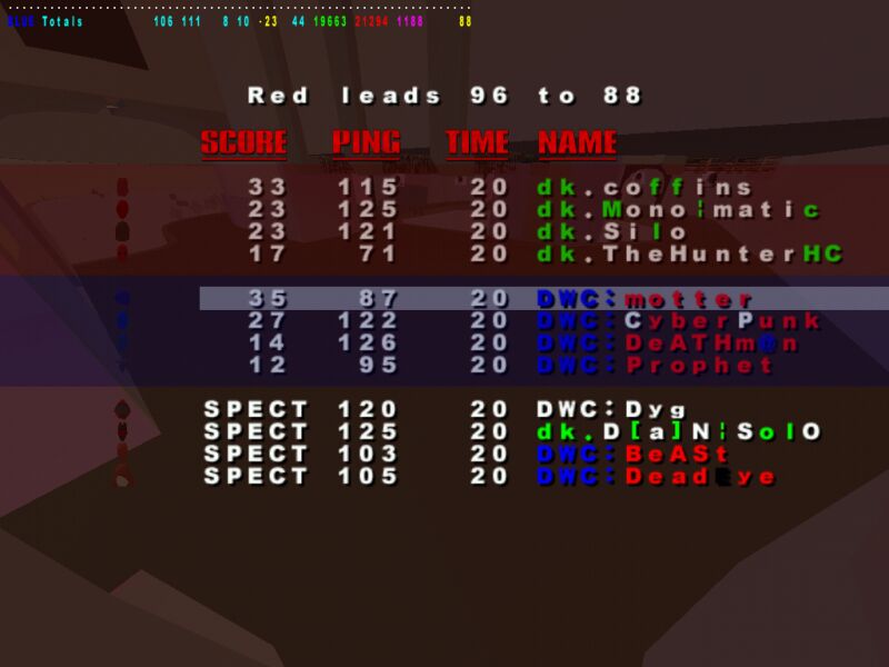Screenshot des Clanwars gegen Decay