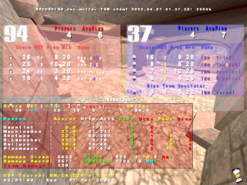 Screenshot des Clanwars gegen BN