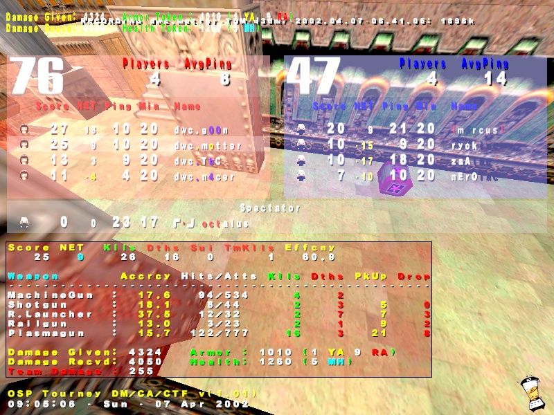 Screenshot des Clanwars gegen Incubus