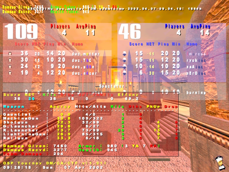Screenshot des Clanwars gegen Incubus