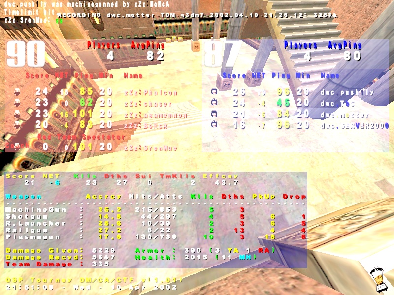 Screenshot des Clanwars gegen zZz