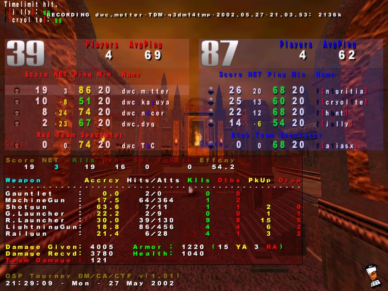 Screenshot des Clanwars gegen team f