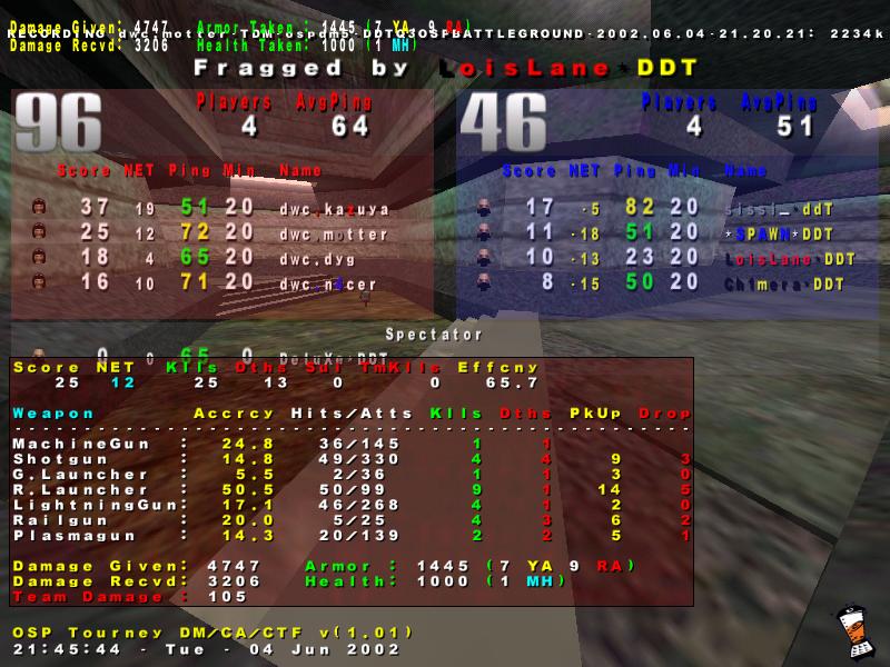 Screenshot des Clanwars gegen DDT