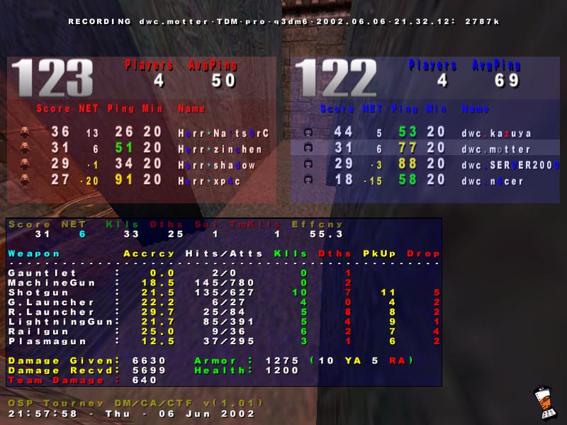 Screenshot des Clanwars gegen eX