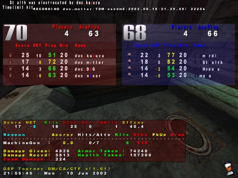 Screenshot des Clanwars gegen Das Nichts [ ]