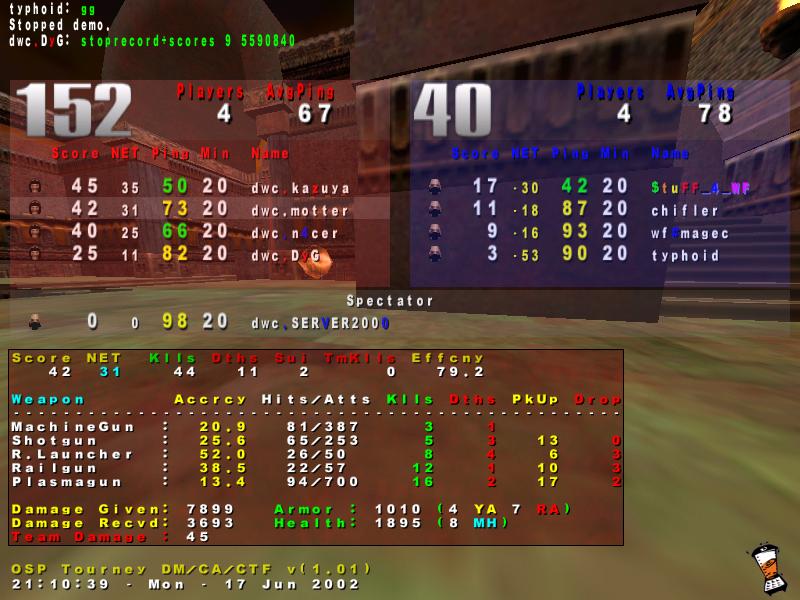 Screenshot des Clanwars gegen wf