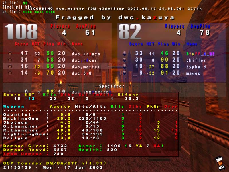 Screenshot des Clanwars gegen wf