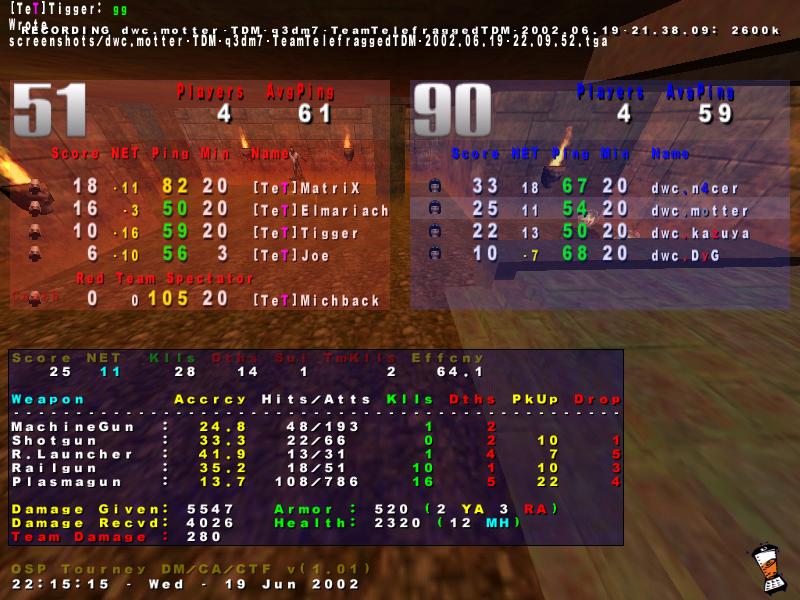 Screenshot des Clanwars gegen TeT