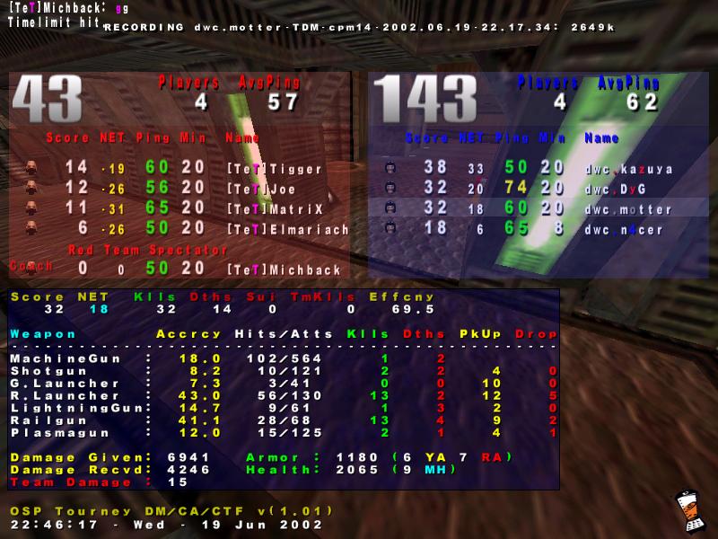 Screenshot des Clanwars gegen TeT