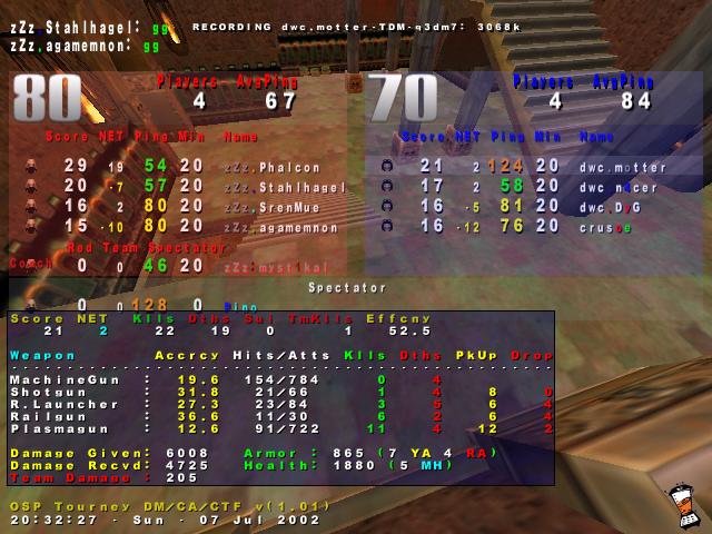Screenshot des Clanwars gegen kta