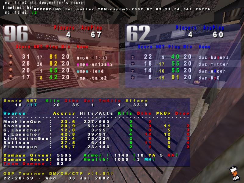 Screenshot des Clanwars gegen gmpo