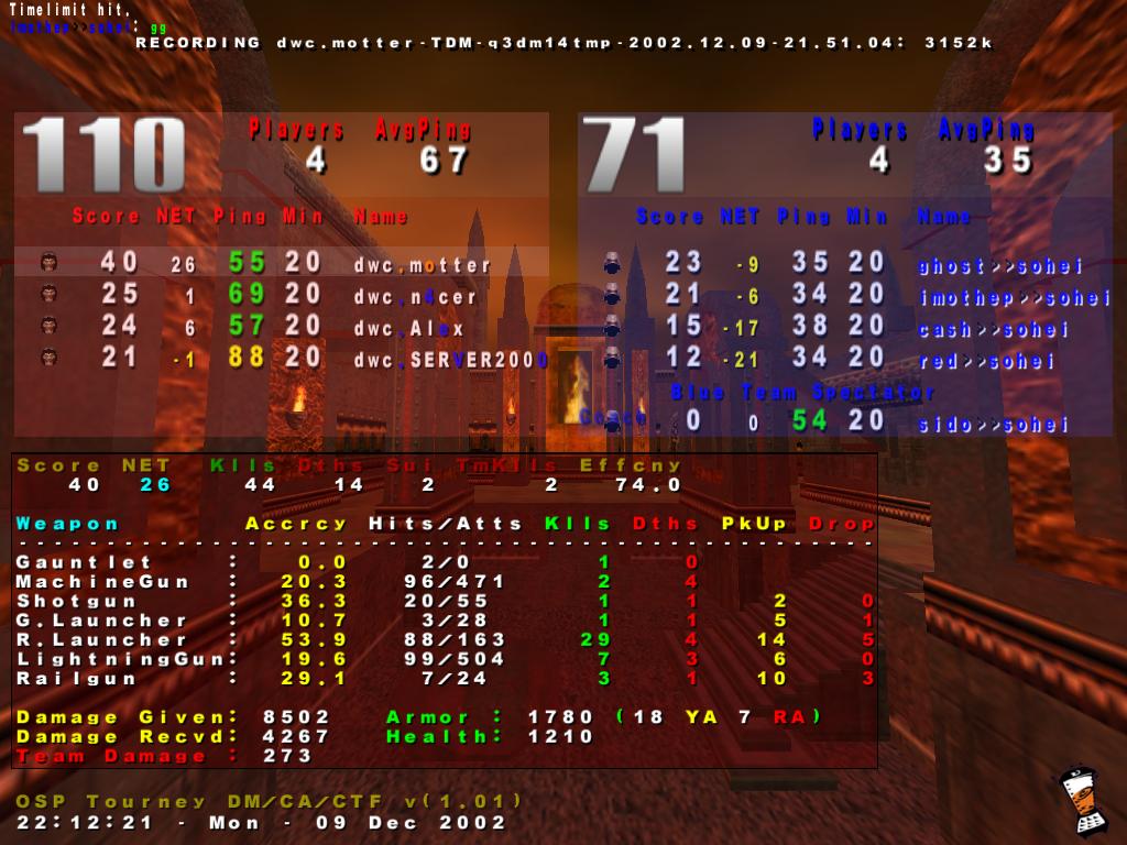 Screenshot des Clanwars gegen sohei