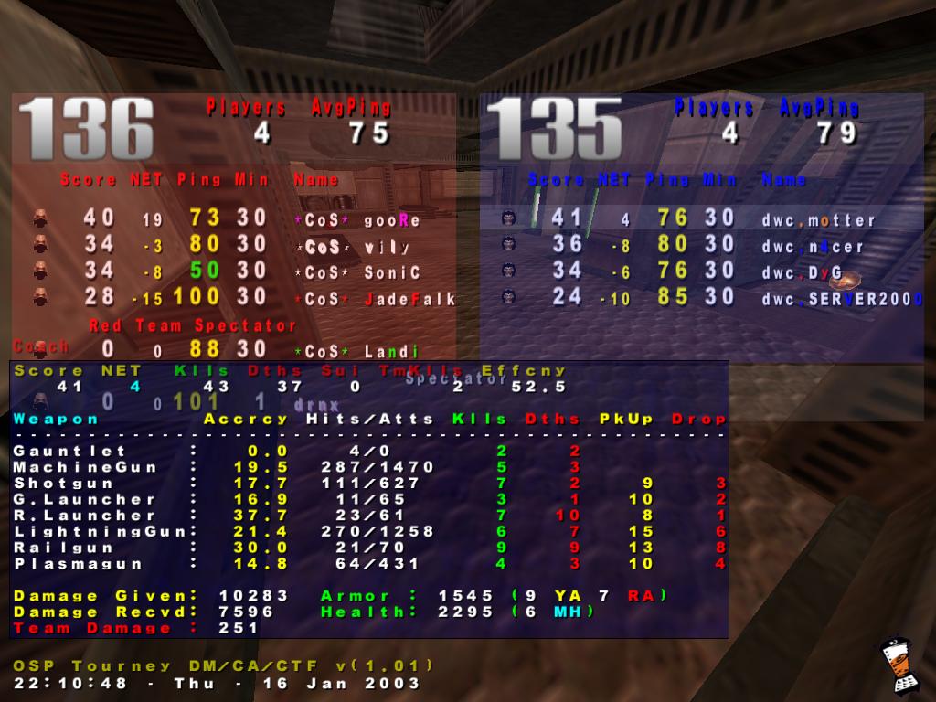 Screenshot des Clanwars gegen Church of Senselessness