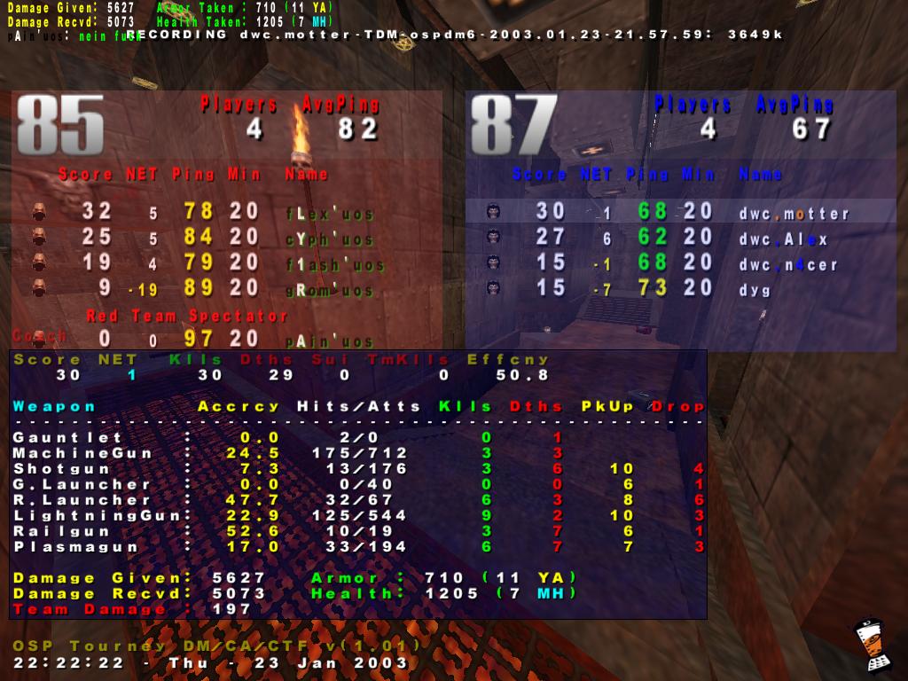 Screenshot des Clanwars gegen Unit of Stormattack