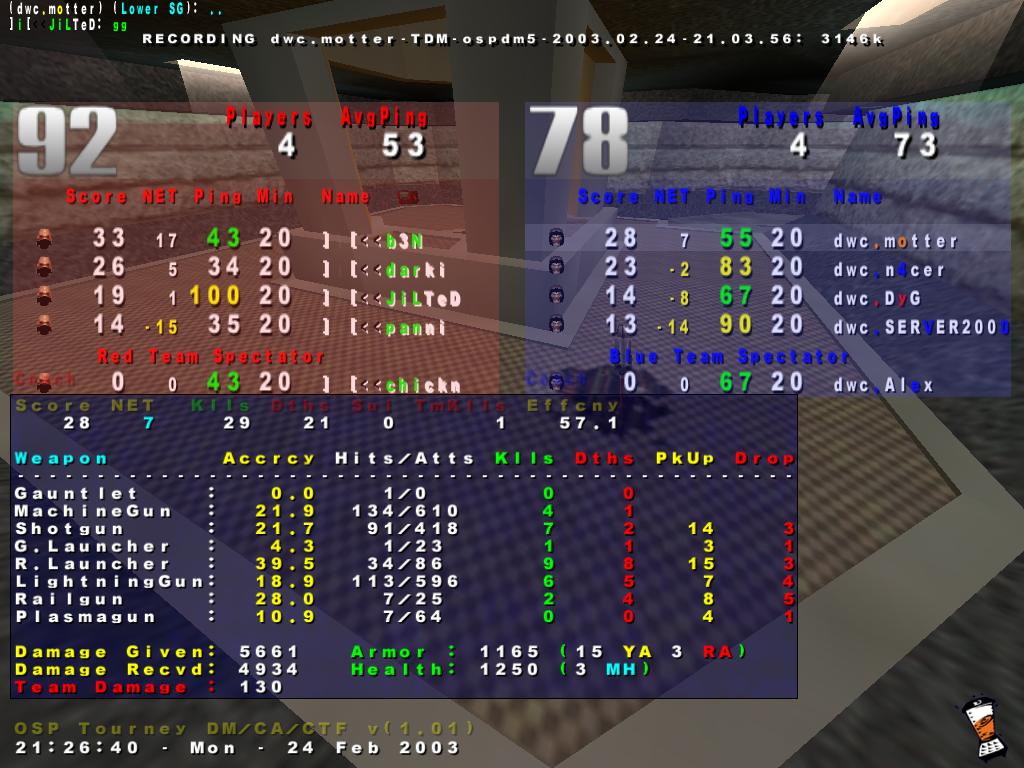 Screenshot des Clanwars gegen isnogud