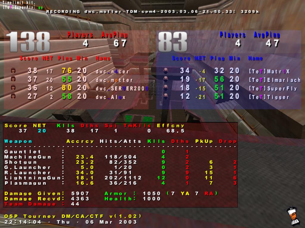 Screenshot des Clanwars gegen Team Telefragged