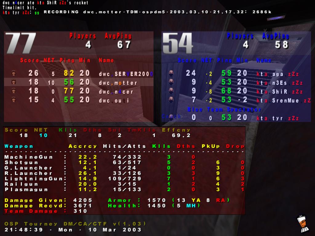Screenshot des Clanwars gegen K-Town Alliance