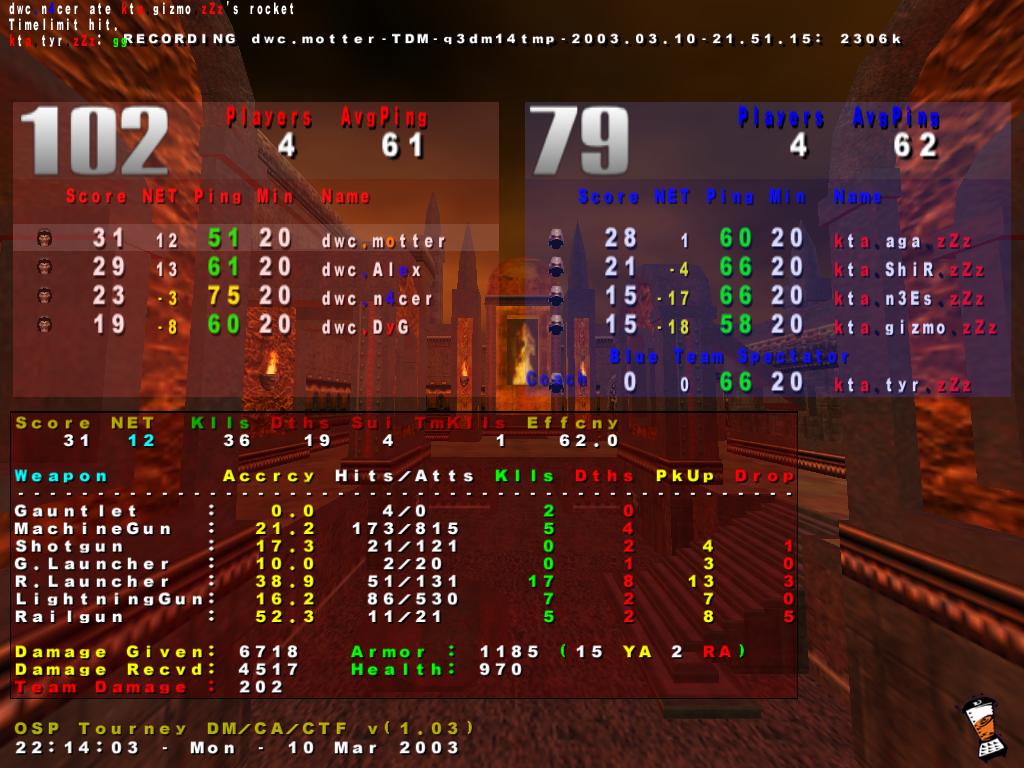 Screenshot des Clanwars gegen K-Town Alliance