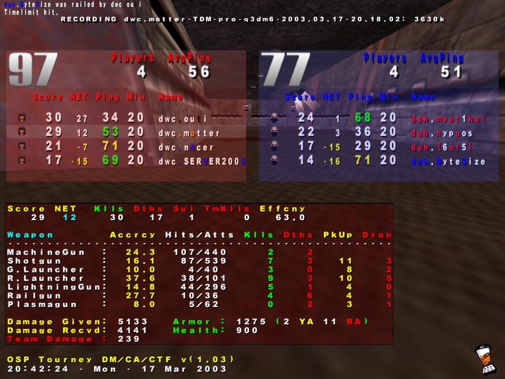 Screenshot des Clanwars gegen Die Gesichtst?towierten Hafenarbeiter
