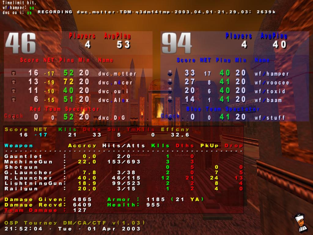 Screenshot des Clanwars gegen Waidlafragger United e.V.
