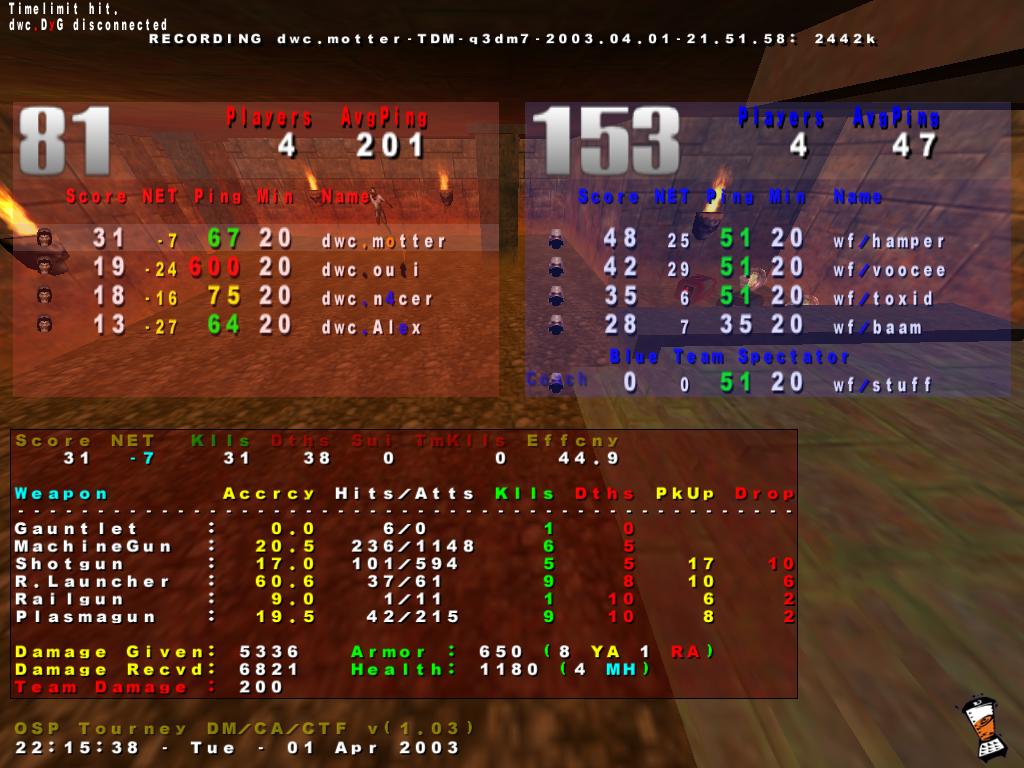 Screenshot des Clanwars gegen Waidlafragger United e.V.