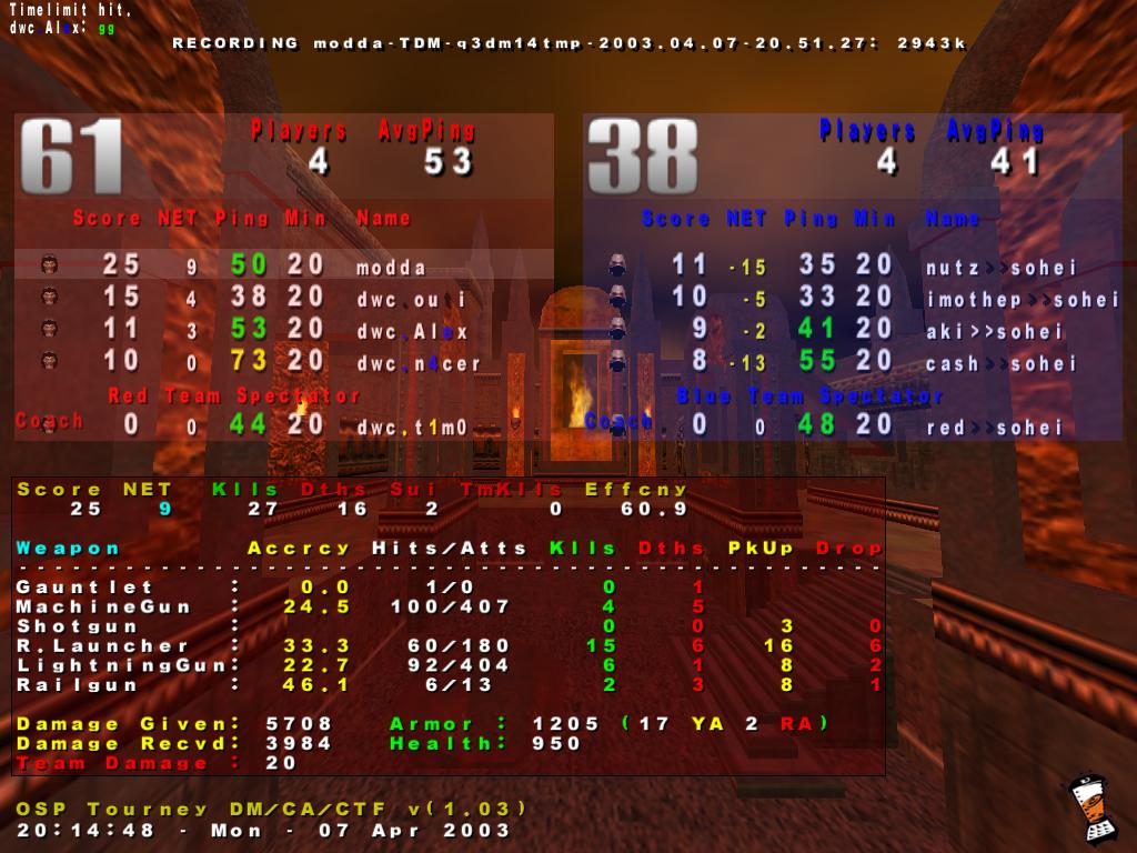 Screenshot des Clanwars gegen sohei