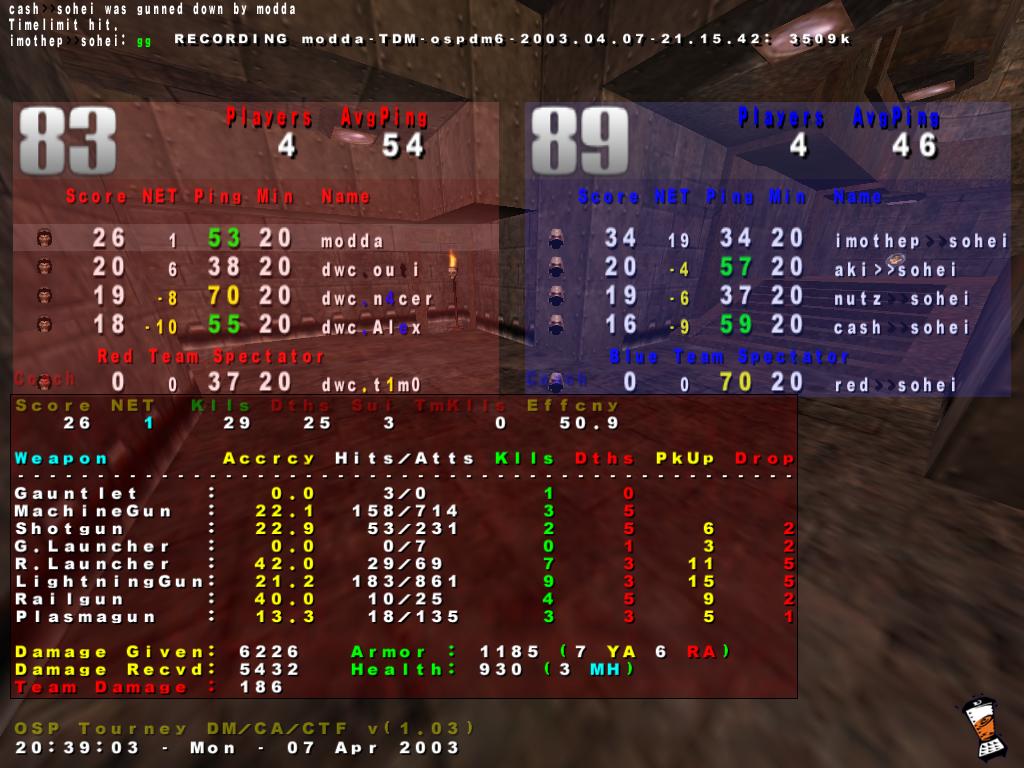Screenshot des Clanwars gegen sohei