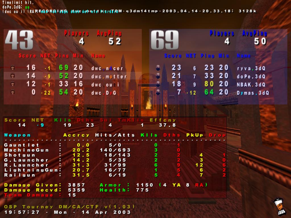 Screenshot des Clanwars gegen ThirdQuad