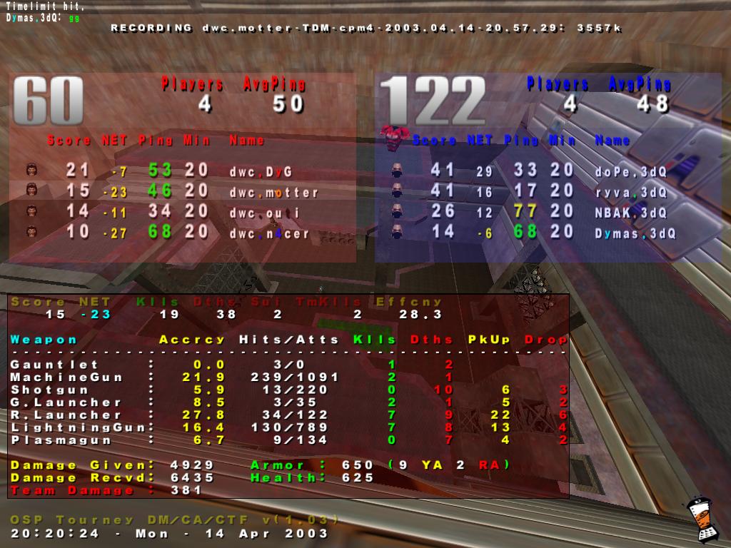Screenshot des Clanwars gegen ThirdQuad