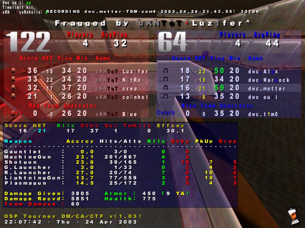 Screenshot des Clanwars gegen uns Kriegt Niemand ToT