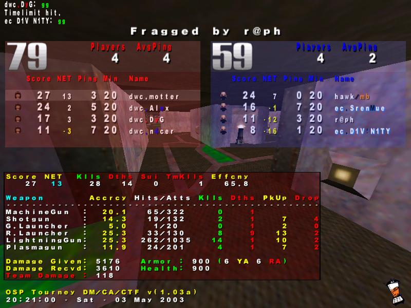 Screenshot des Clanwars gegen ec