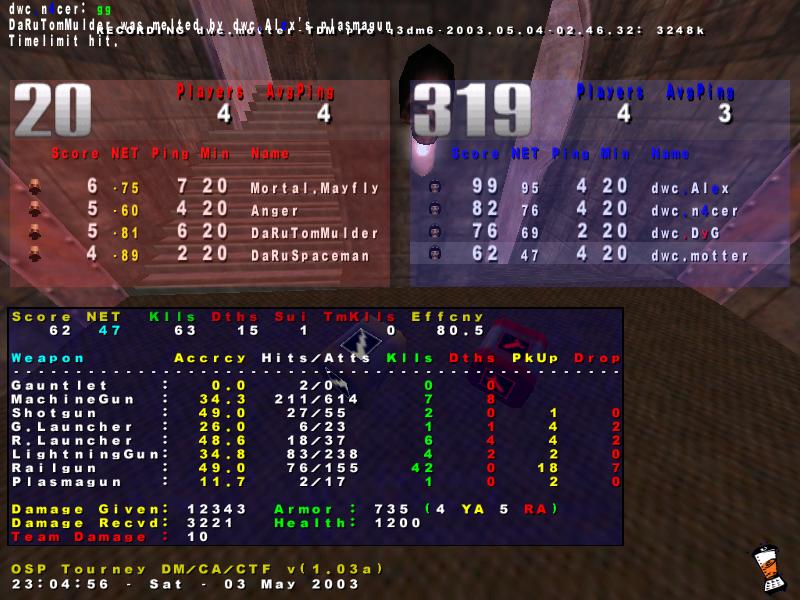 Screenshot des Clanwars gegen DaRuler