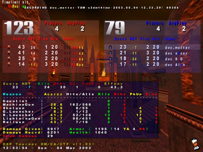 Screenshot des Clanwars gegen r3load