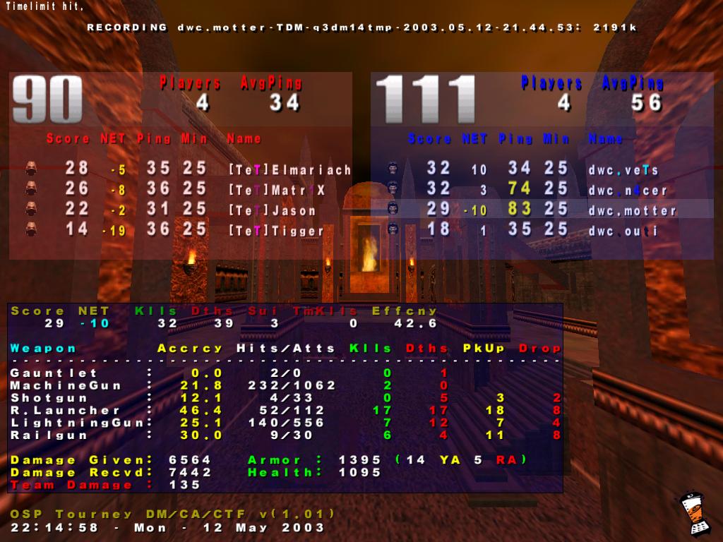 Screenshot des Clanwars gegen Team Telefragged