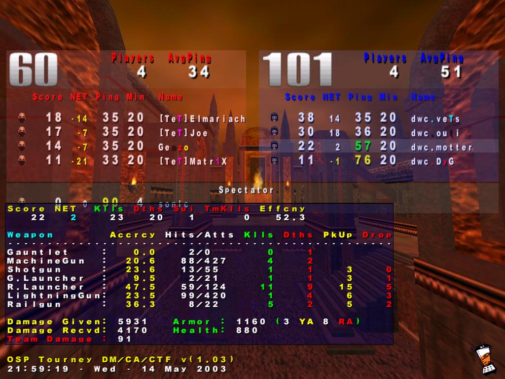 Screenshot des Clanwars gegen TeT