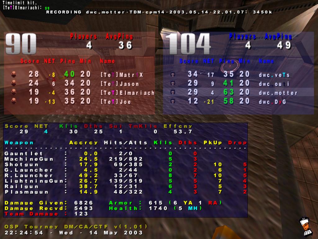 Screenshot des Clanwars gegen TeT
