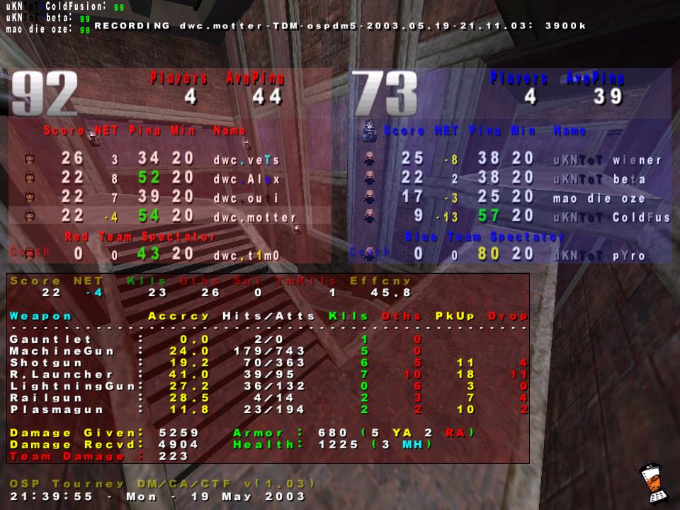Screenshot des Clanwars gegen uns Kriegt Niemand ToT B-Team