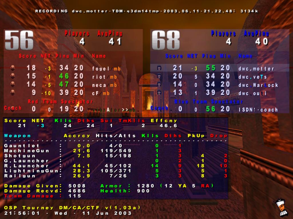 Screenshot des Clanwars gegen maSTERBlasters