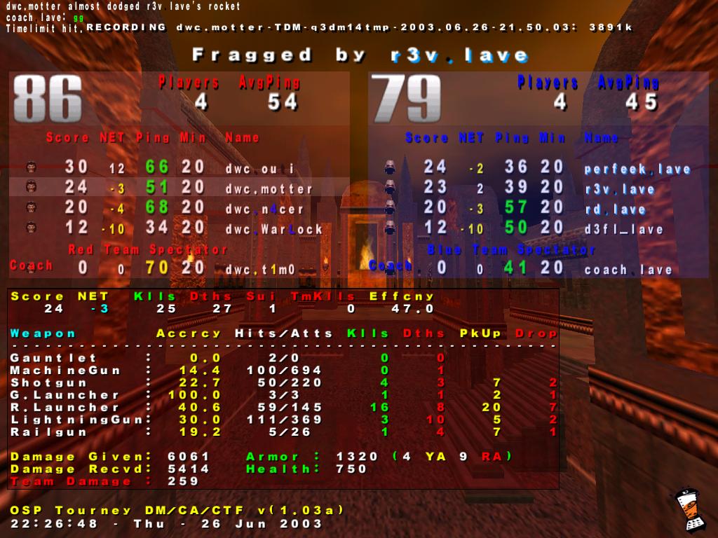 Screenshot des Clanwars gegen team-enclave