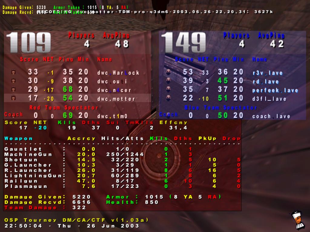 Screenshot des Clanwars gegen team-enclave