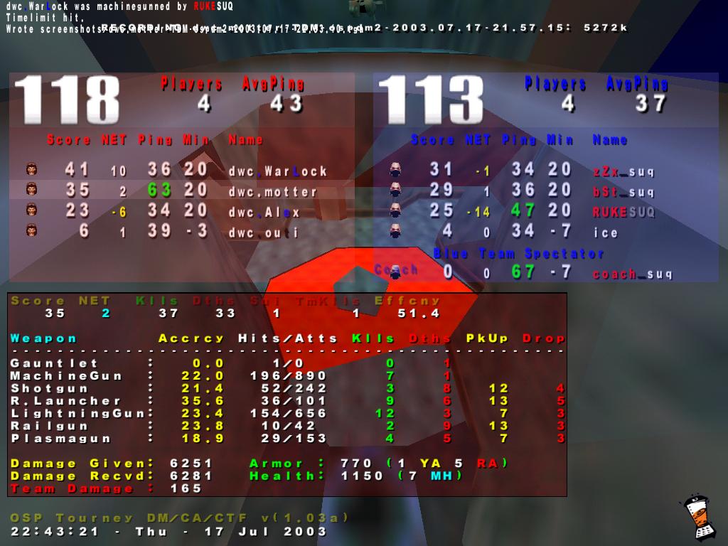 Screenshot des Clanwars gegen swiss under quakers