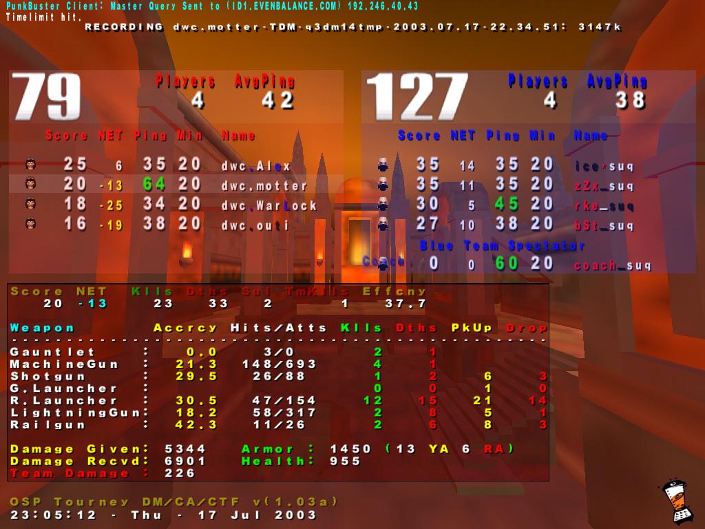Screenshot des Clanwars gegen swiss under quakers