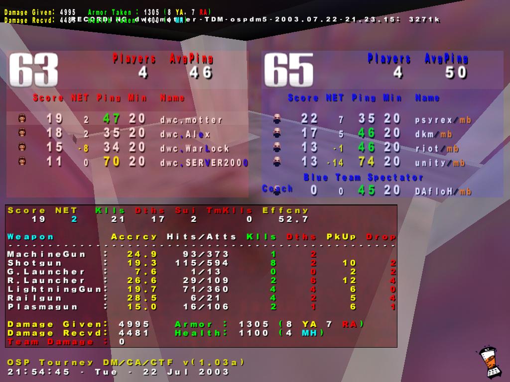 Screenshot des Clanwars gegen maSTERBlasters