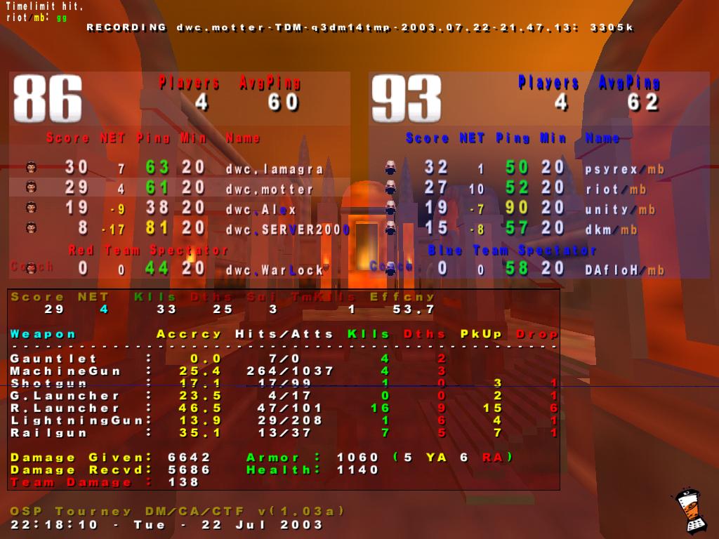 Screenshot des Clanwars gegen maSTERBlasters