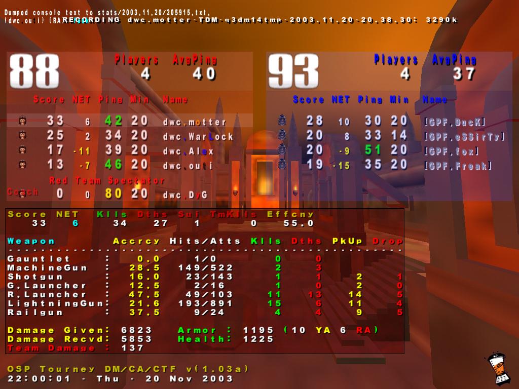 Screenshot des Clanwars gegen GPF